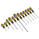 Soft Grip Screwdriver Set 12pc | Pipe Manufacturers Ltd..