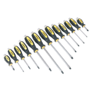 Screwdriver Set 13pc Hammer-Thru | Pipe Manufacturers Ltd..