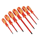 Screwdriver Set 7pc Electrician's VDE Approved | Pipe Manufacturers Ltd..