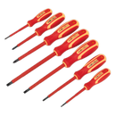 Screwdriver Set 7pc Electrician's VDE Approved | Pipe Manufacturers Ltd..