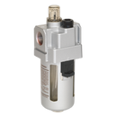 Air Lubricator | Pipe Manufacturers Ltd..