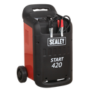 Starter/Charger 420/60Amp 12/24V 230V | Pipe Manufacturers Ltd..