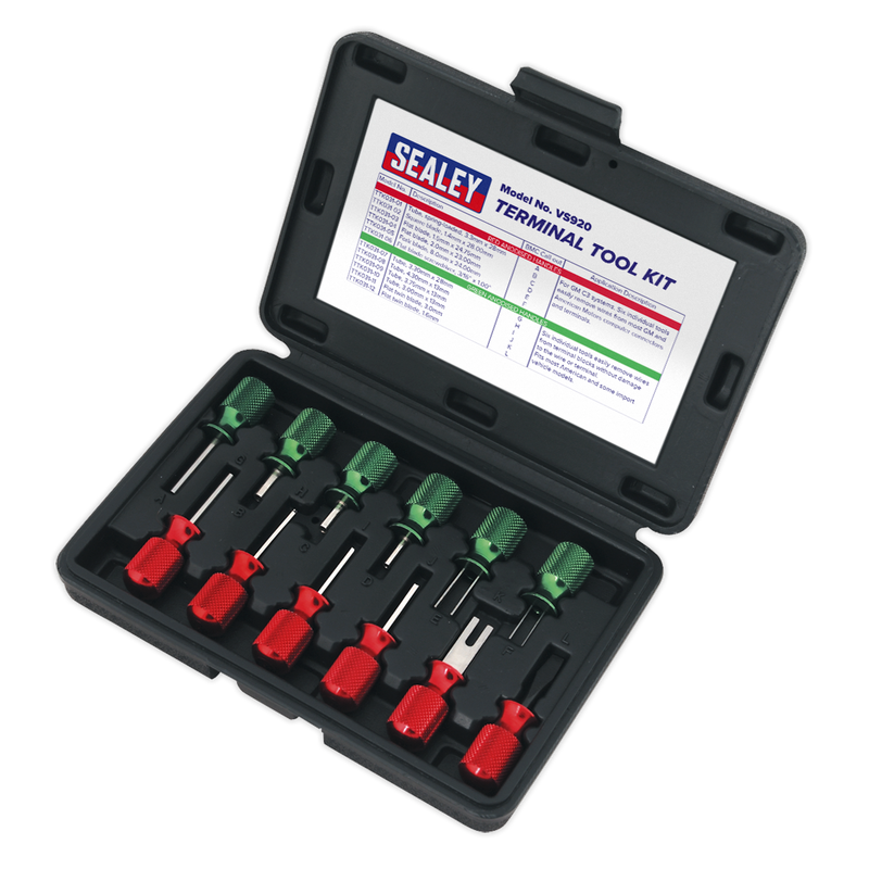 Terminal Tool Kit 12pc | Pipe Manufacturers Ltd..