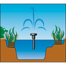 Submersible Pond Pump 2300L/hr 230V | Pipe Manufacturers Ltd..