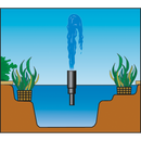 Submersible Pond Pump 3500L/hr 230V | Pipe Manufacturers Ltd..