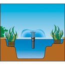 Submersible Pond Pump 1100L/hr 230V | Pipe Manufacturers Ltd..